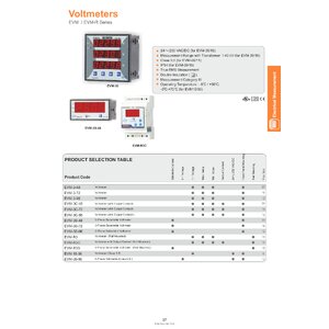 Voltmeters EVM