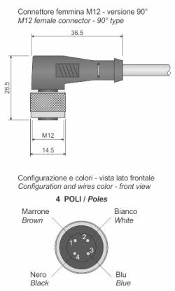 MOD.14/4 M12 SL LC2
