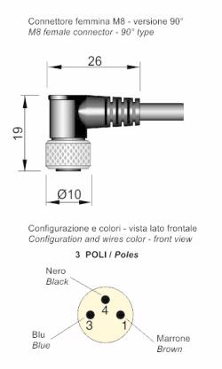MOD.19 M8 LC5