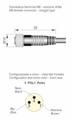 MOD.21 M8 LC5