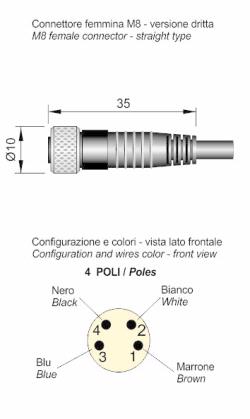 MOD.21/4 M8 LC5