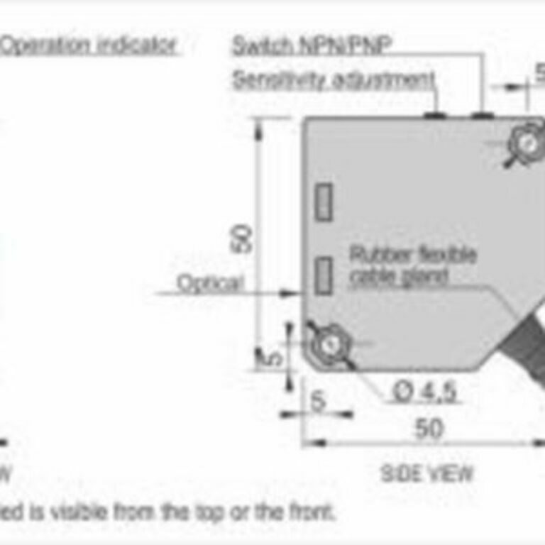Square - Proswedeel.se